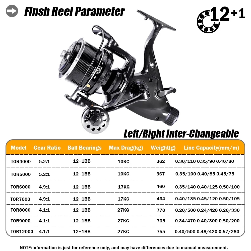New Carp Fishing Reel Spinning - Reel Drag Knob review and price