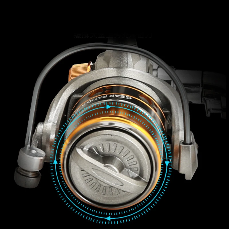 Mini DC150 Series Super Powerf - Surf Reel review and price