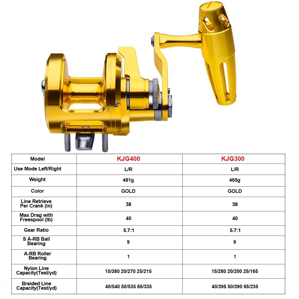 PRO BEROS Trolling Reel 5.7:1  - Trolling Reel review and price