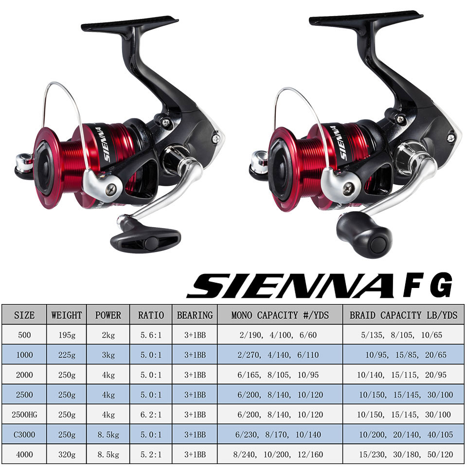 SHIMANO SIENNA Spinning Fishin - Reel Drag Knob review and price
