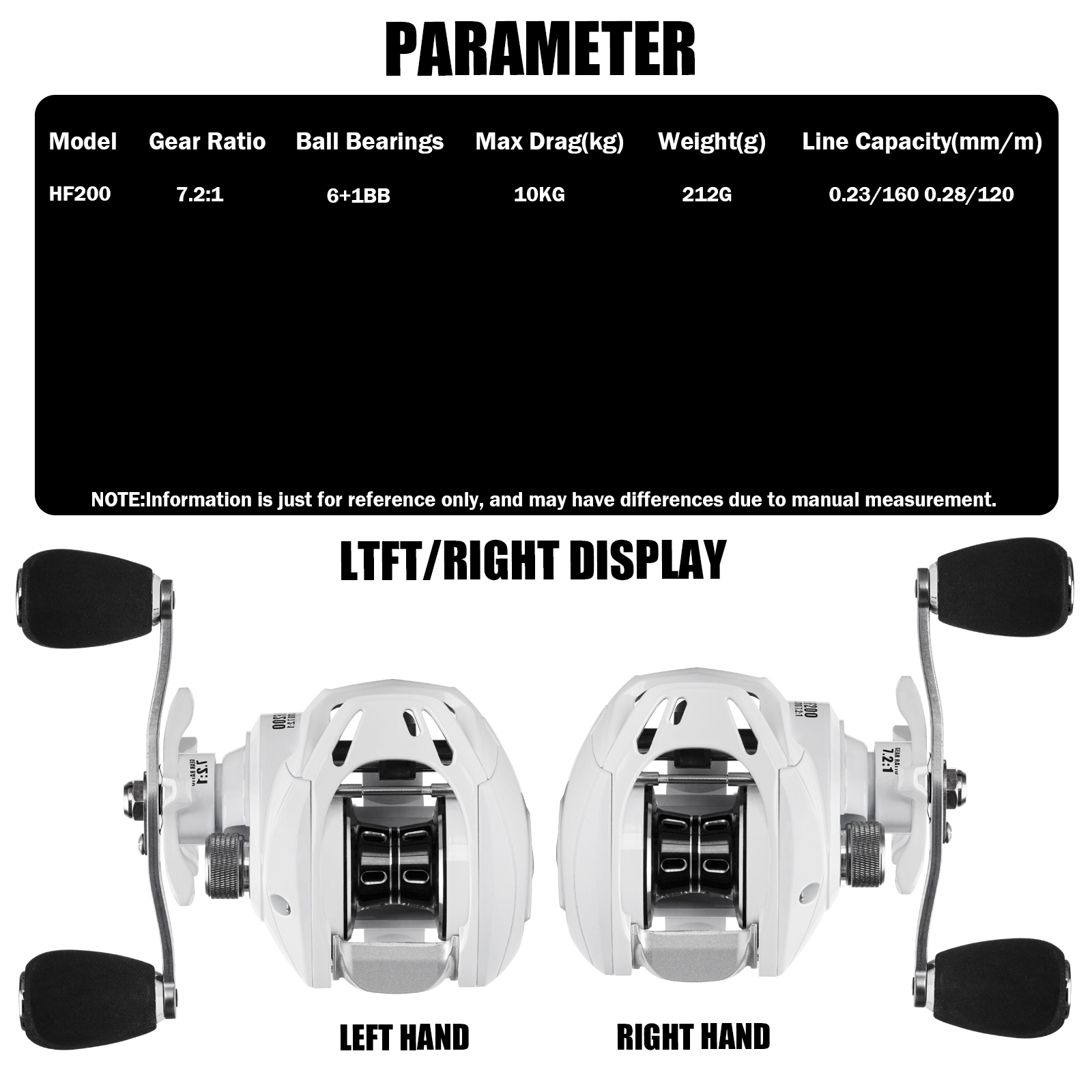 SAMOLLA New Baitcasting Reel C - Spincast Reel review and price