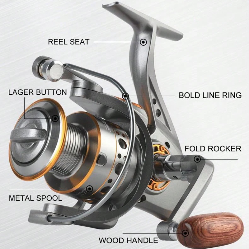 BILLINGS Spinning Reel 12KG Ma - Surf Reel review and price