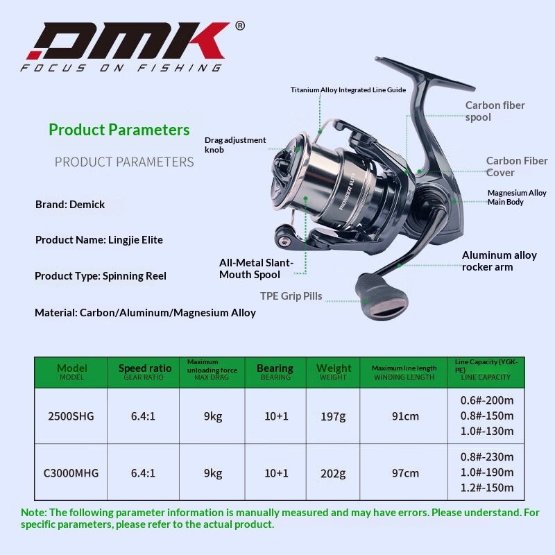 DMK Pioneer Elite Spinning Ree - Trolling Reel review and price