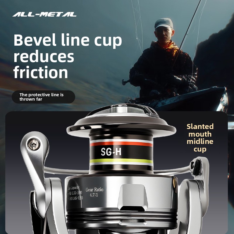 Premium full metal spinning re - Ice Fishing Reel review and price
