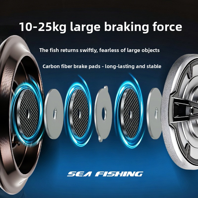 Premium full metal spinning re - Ice Fishing Reel review and price