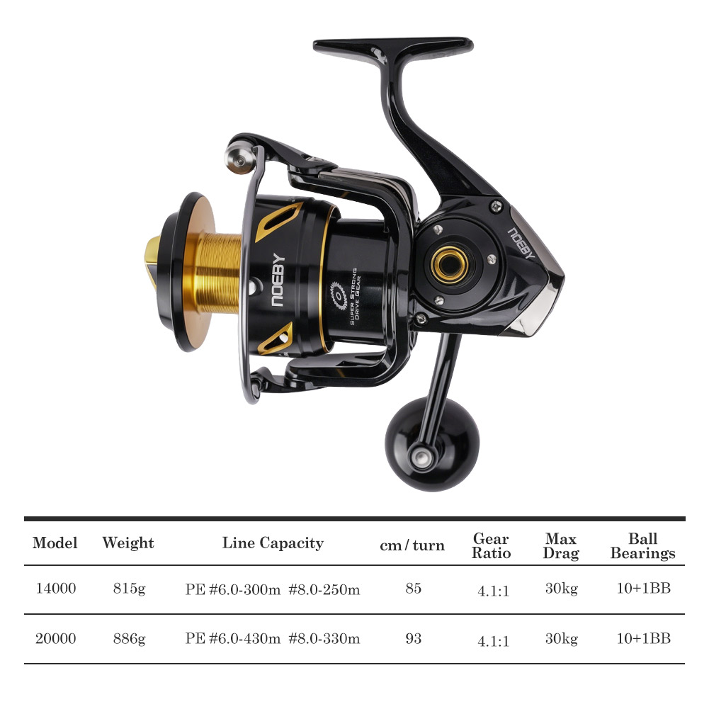 NOEBY Infinite Heavy Duty Salt - Surf Reel review and price