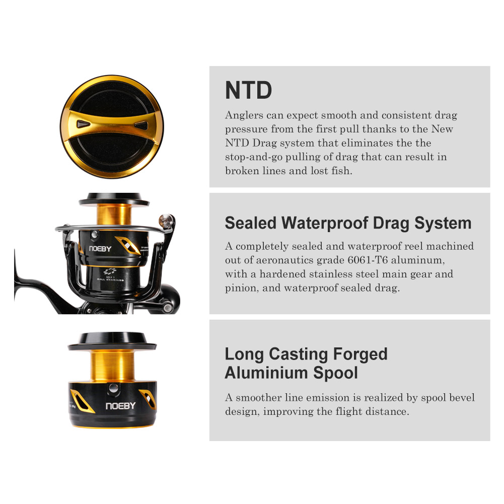 NOEBY Infinite Heavy Duty Salt - Surf Reel review and price