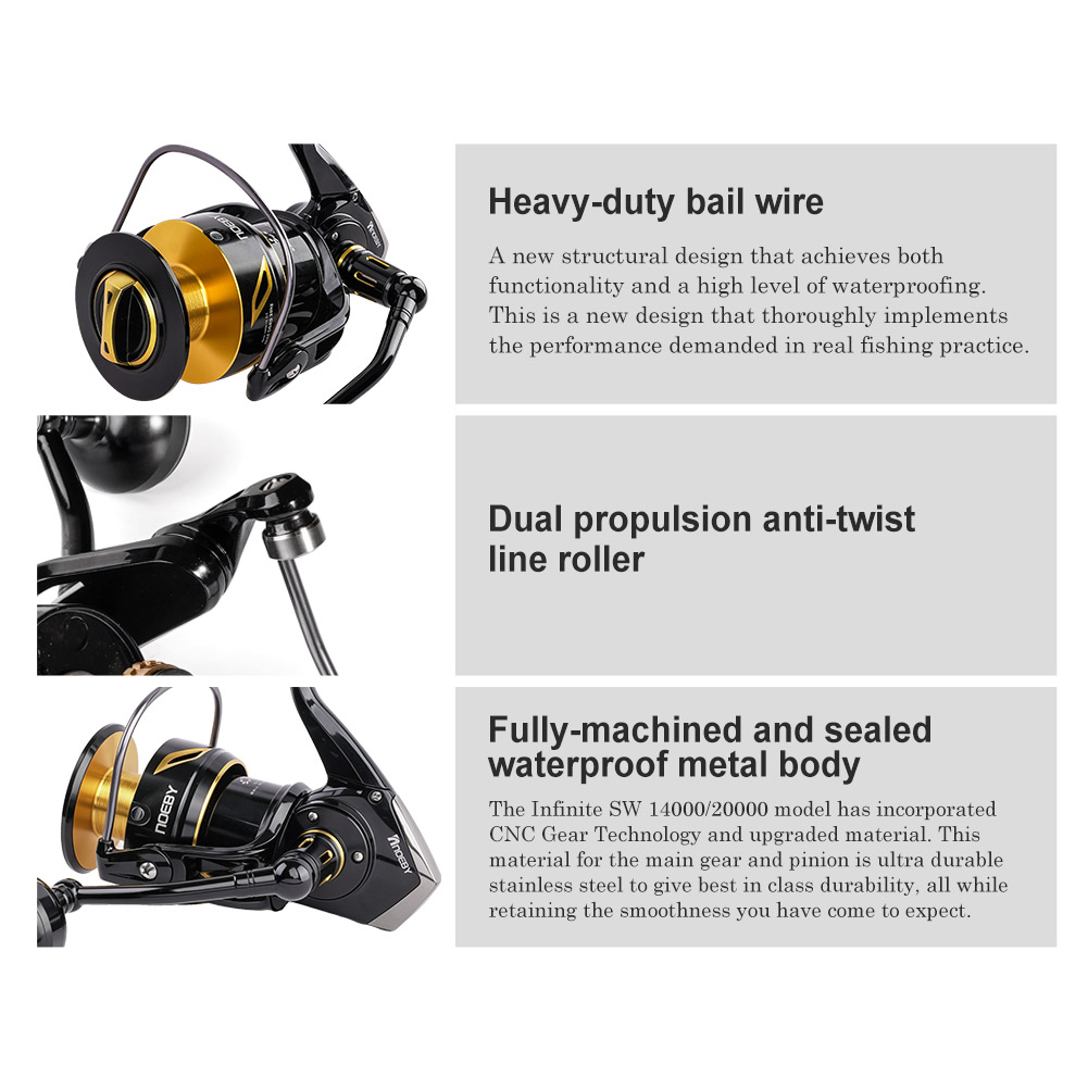 NOEBY Infinite Heavy Duty Salt - Surf Reel review and price