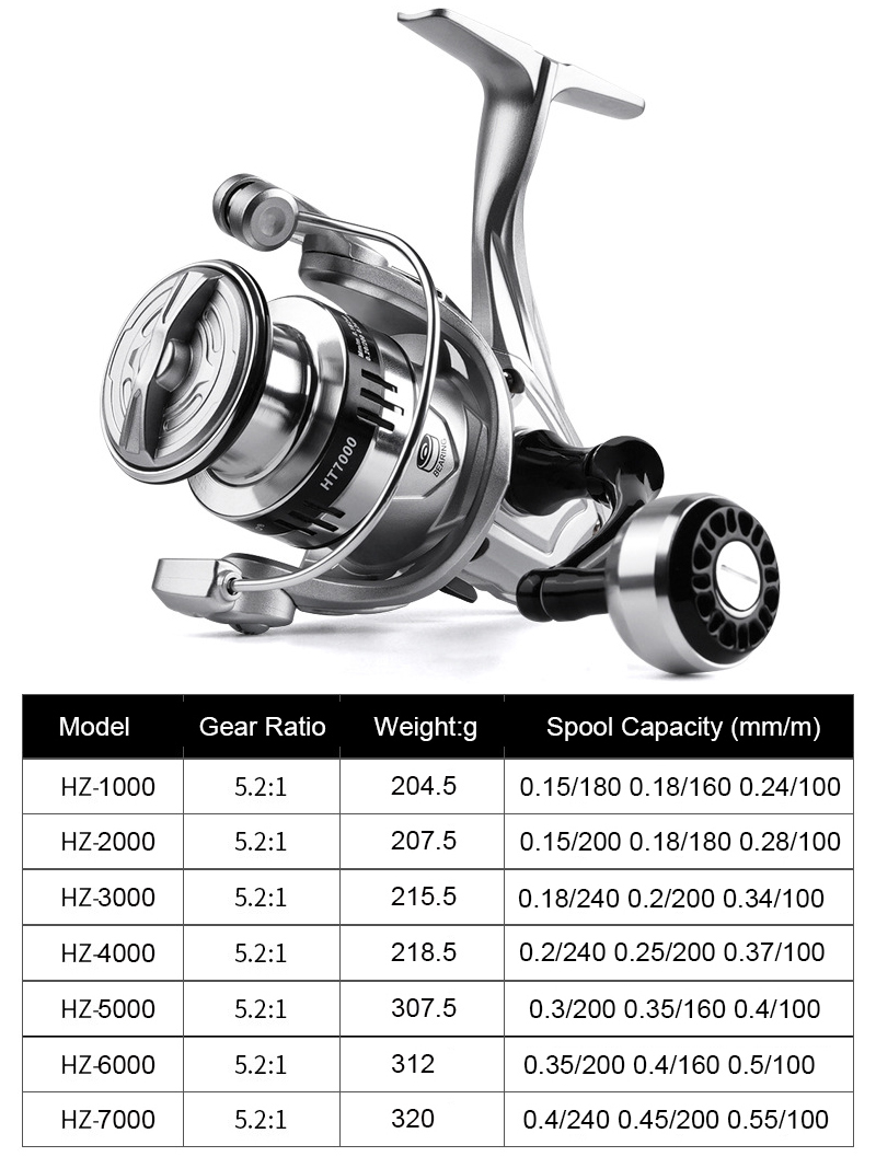 Silver Fishing Reel Spinning U - Reel Drag Knob review and price