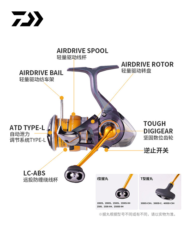 2024 DAIWA REGAL CS LT Spinnin - Ice Fishing Reel review and price