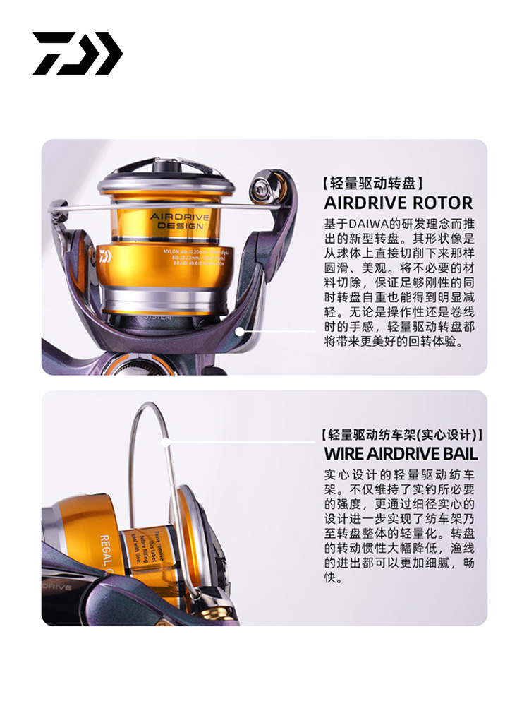 2024 DAIWA REGAL CS LT Spinnin - Ice Fishing Reel review and price