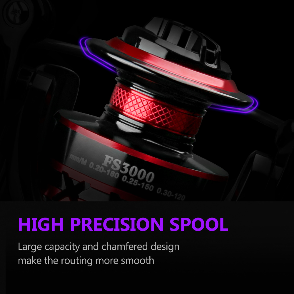 DEUKIO Durable Ball Bearings 1 - Ice Fishing Reel review and price